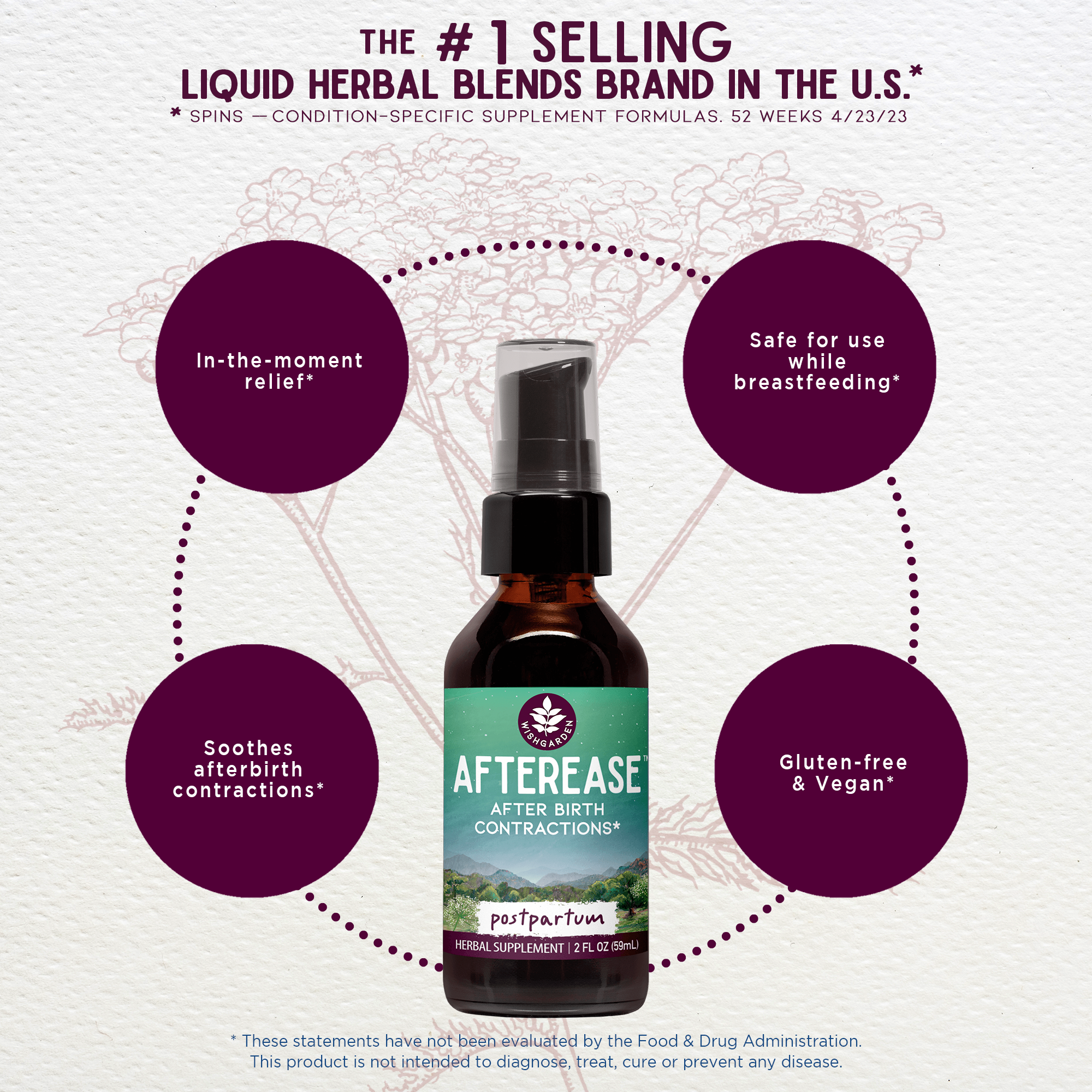 AfterEase For After Birth Contractions