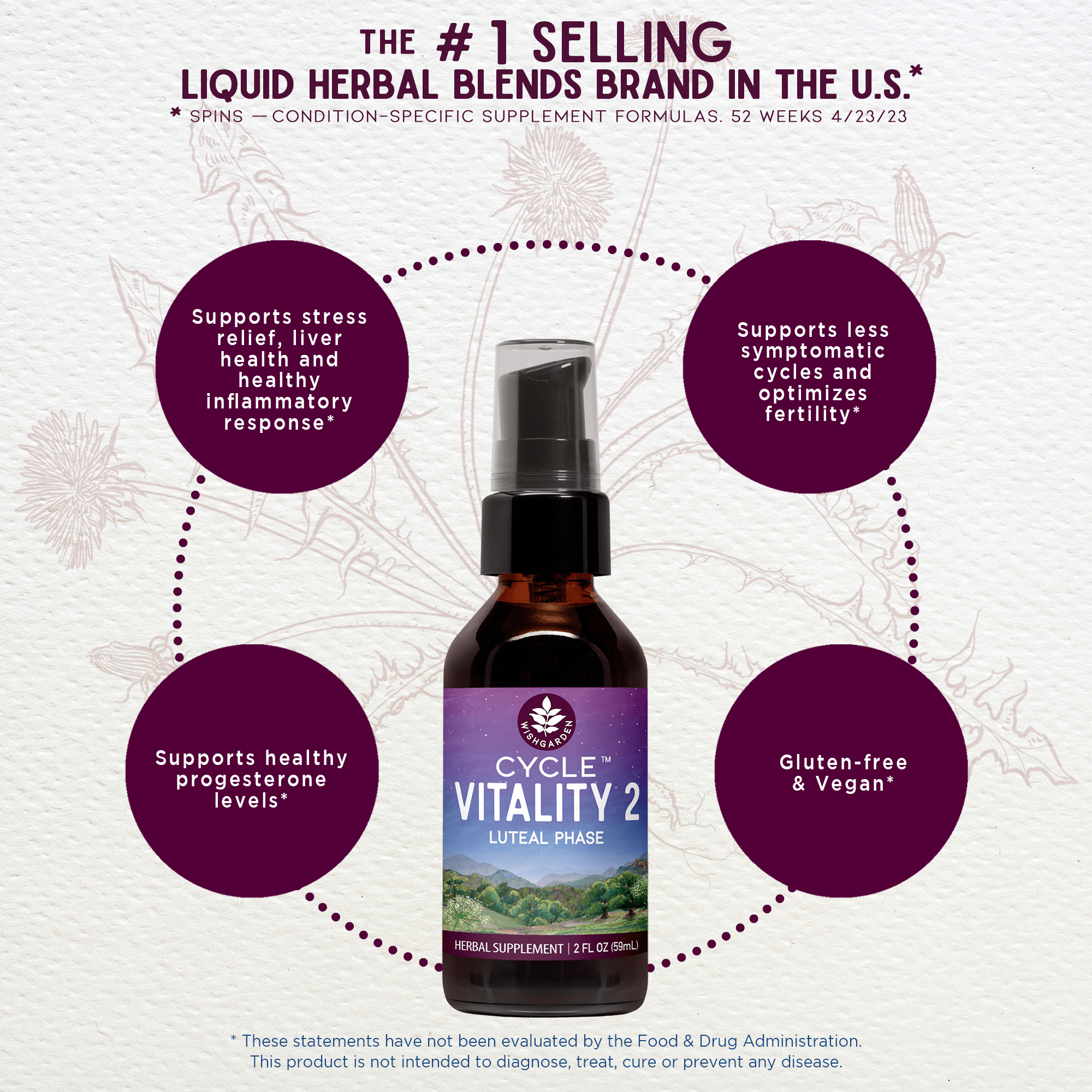 Cycle Vitality 2 Luteal Phase - Progesterone Support