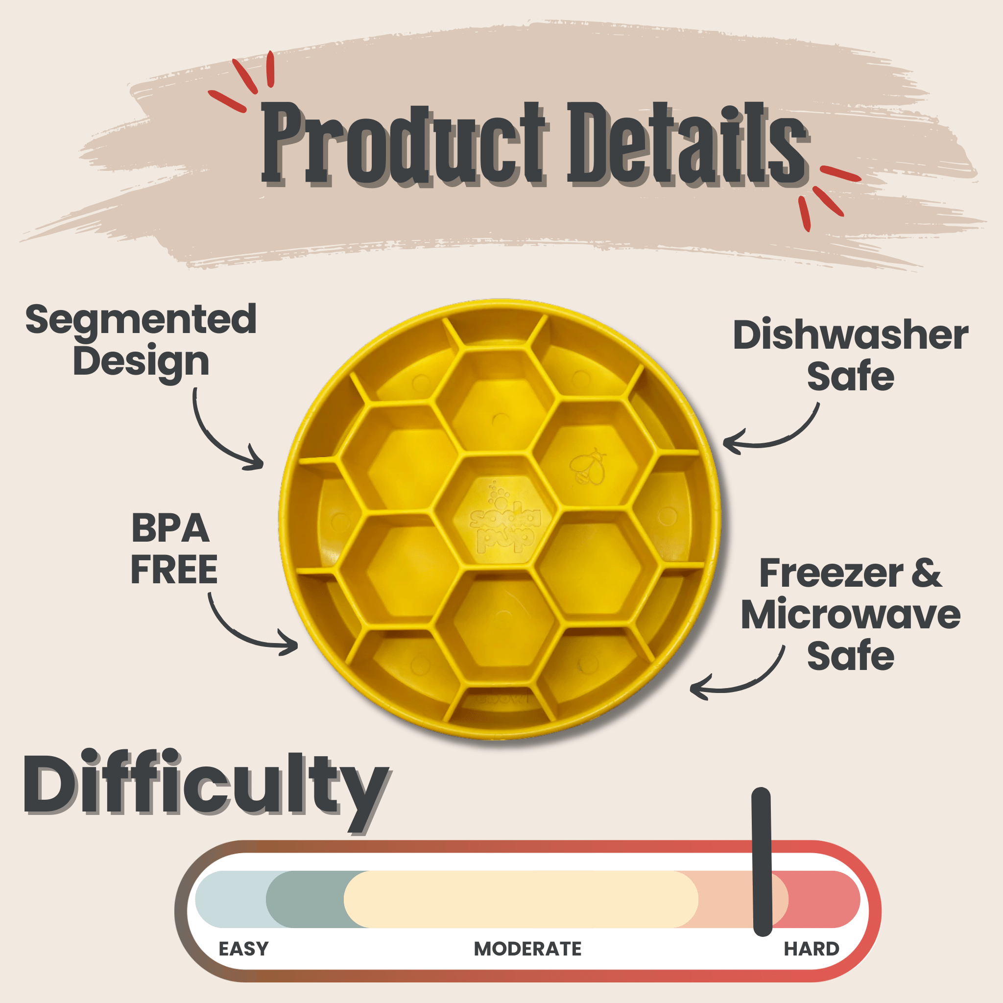 Slow Feeder Dog Bowls