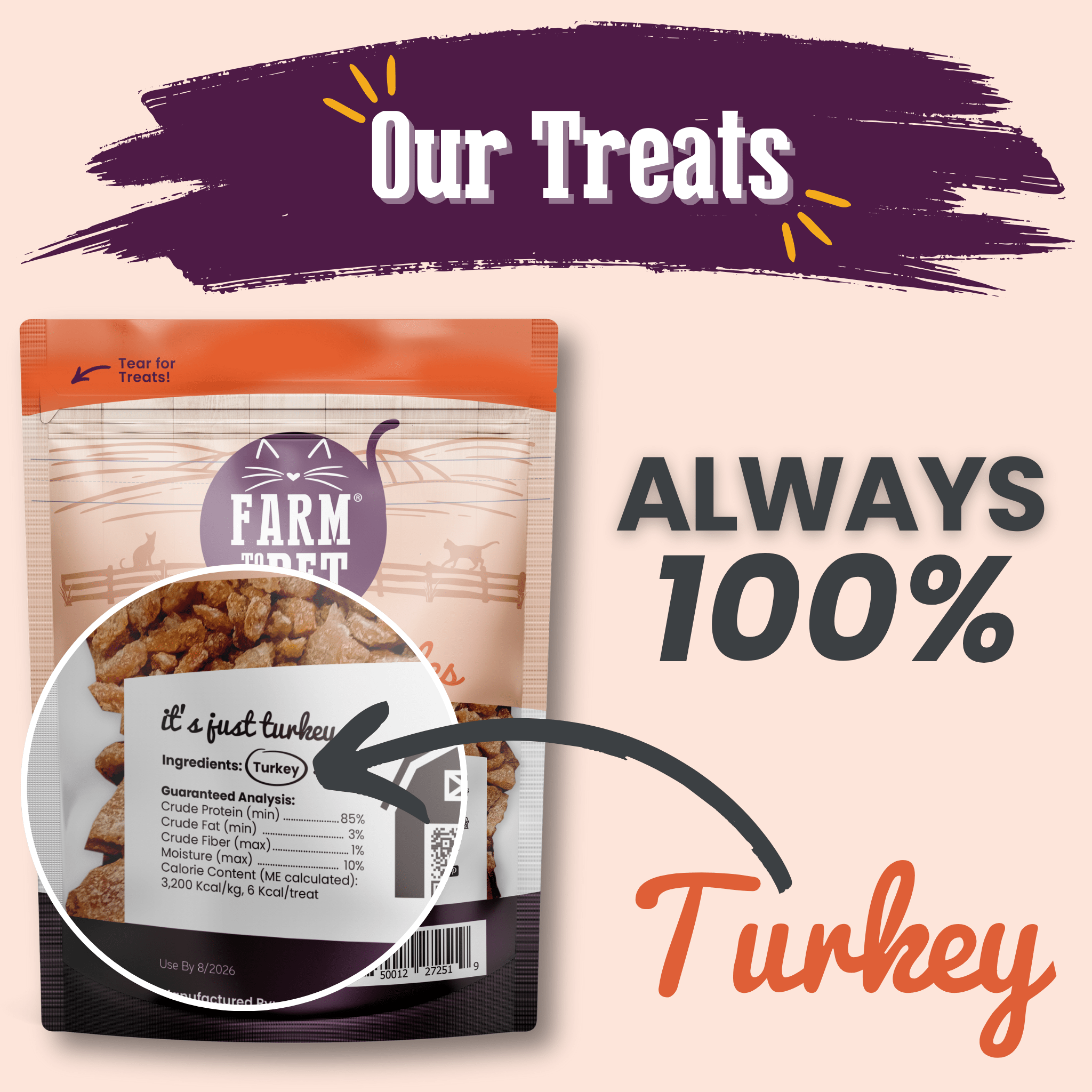 Turkey Crumbles for Cats | Grain-Free Cat Treats