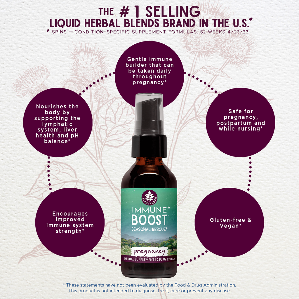 Immune Boost Seasonal Rescue for Pregnancy
