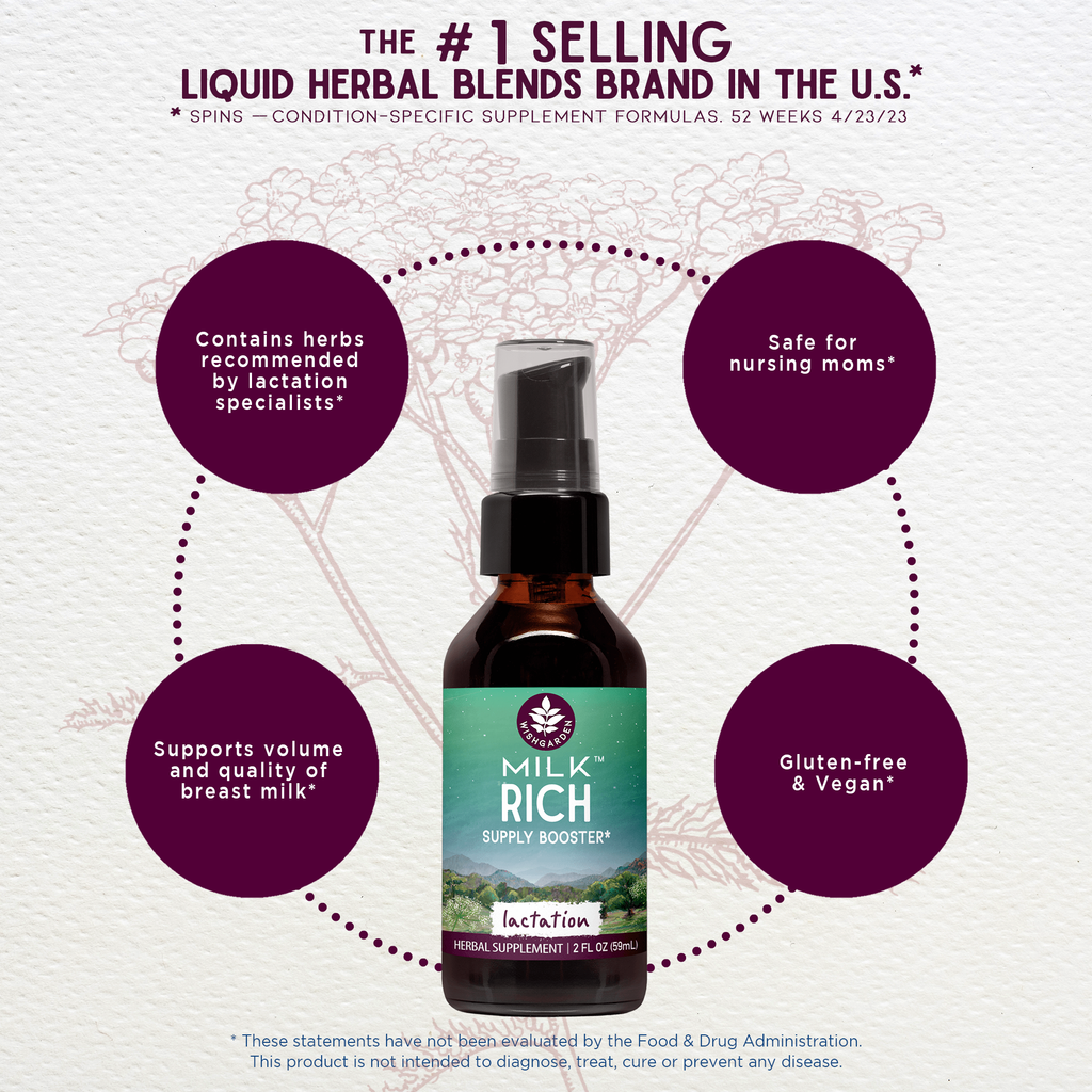 Milk Rich Supply Booster